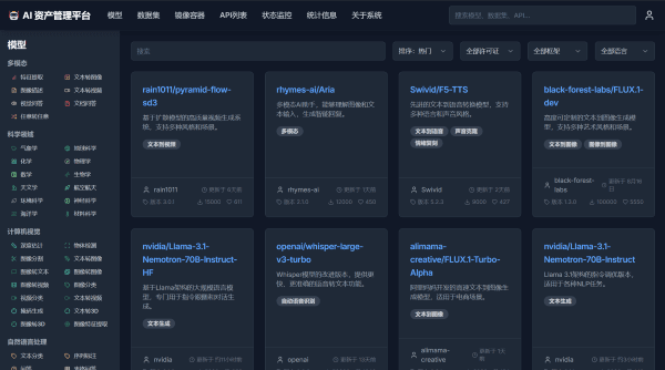AI资产管理平台